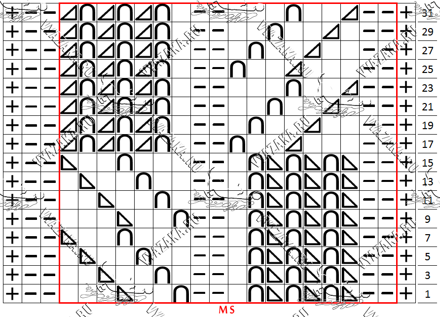  Схема узор сетка с листочками 